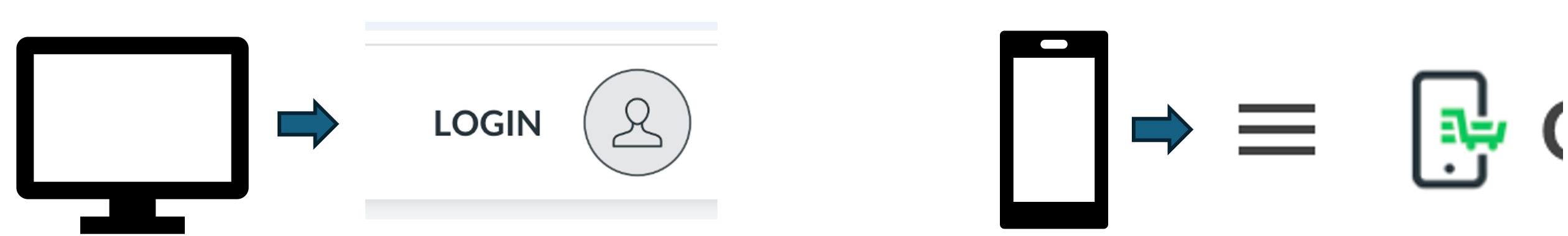 Login screen for Our Mayberry website